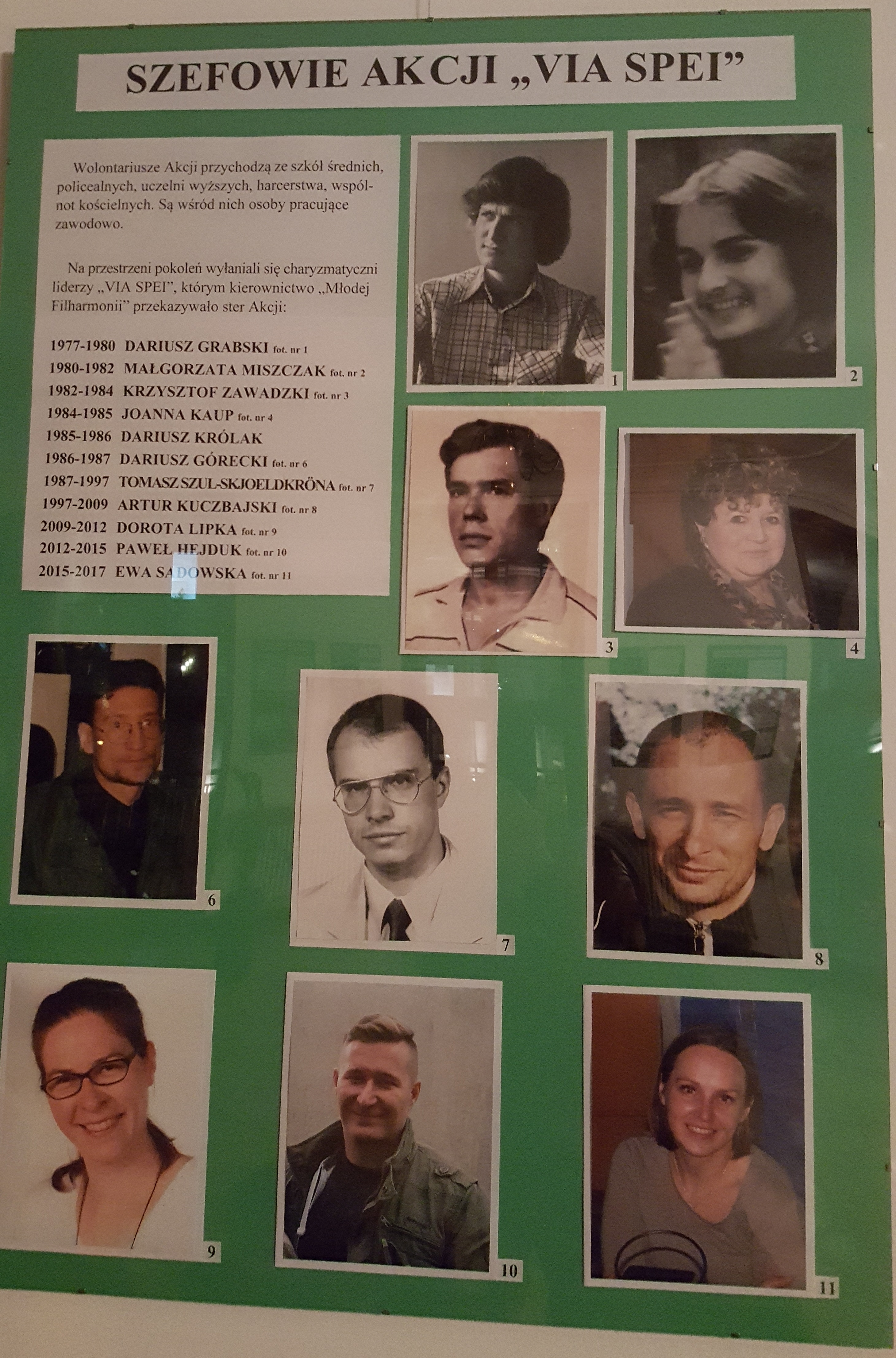 Via Spei - Droga nadziei do Filharmonii Narodowej