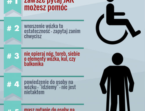 Pytaj JAK możesz pomóc – niepełnosprawni ruchowo